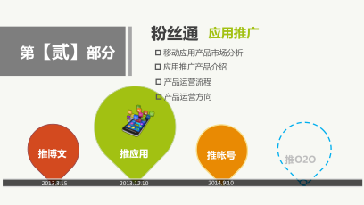 微信截图_20170426181315.png